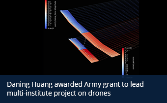 Daning Huang awarded Army grant to lead multi-institute project on drones
